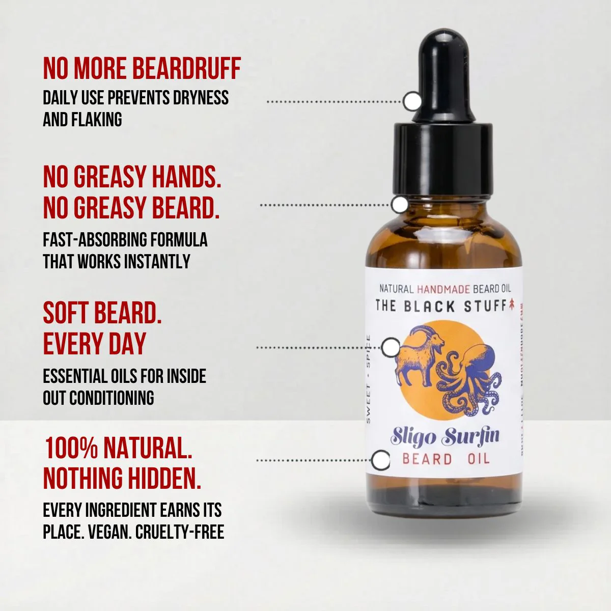 Beard Oil - Sligo Surfin - Image 3