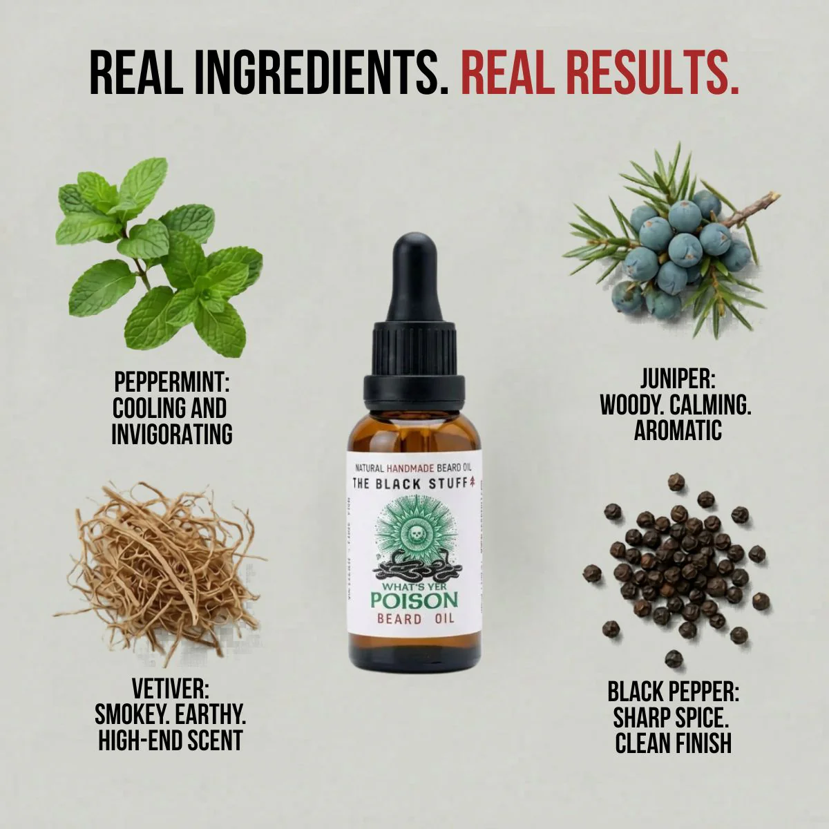 Limited Edition Beard oil - What's Yer Poison - Image 2