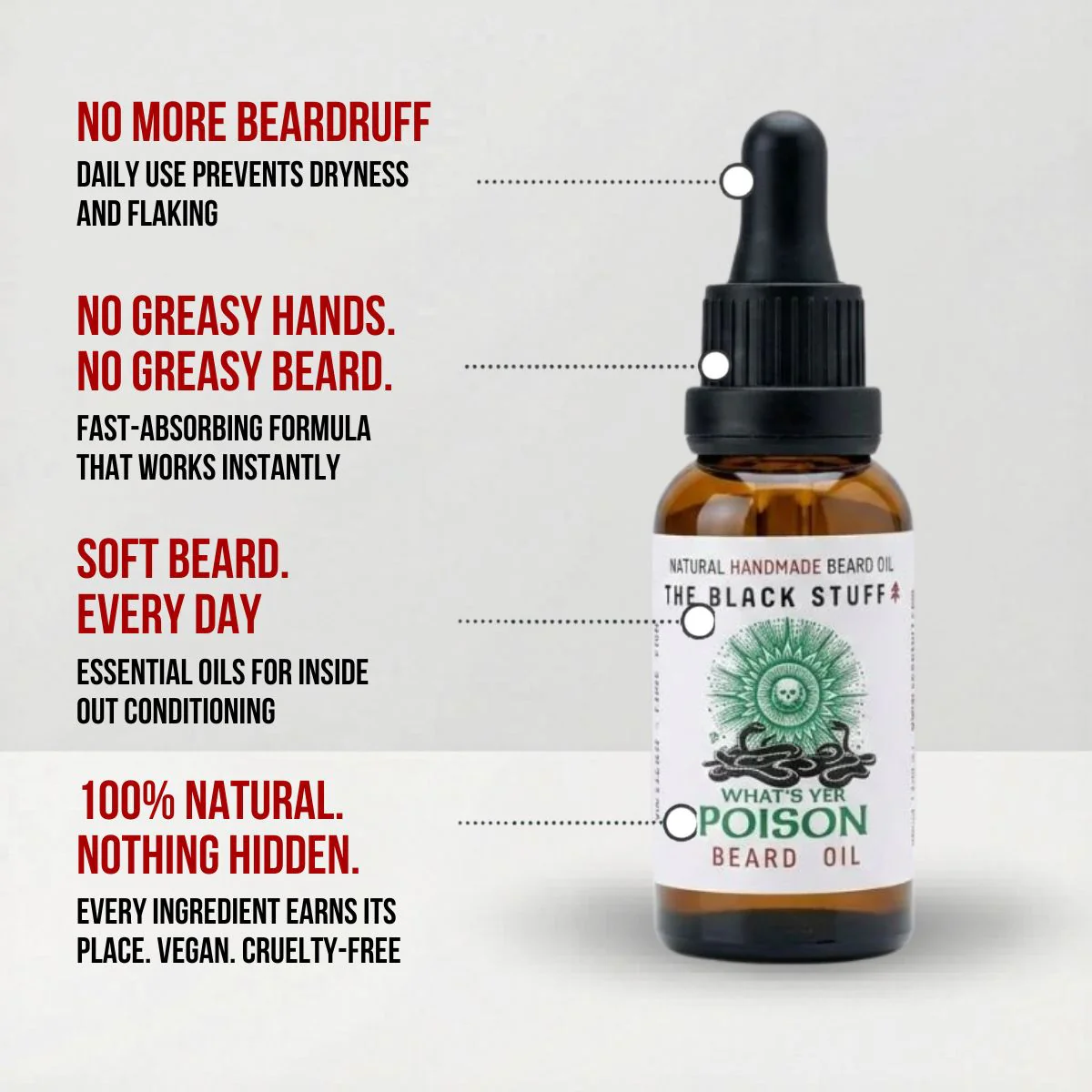 Limited Edition Beard oil - What's Yer Poison - Image 3