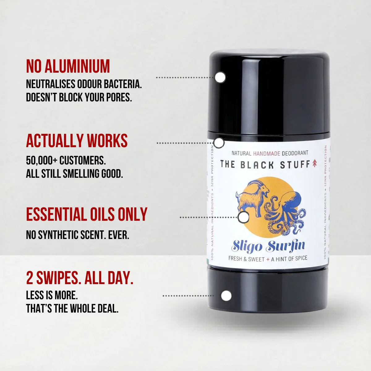 Limited Edition Natural Deodorant - Sligo Surfin' - Image 3
