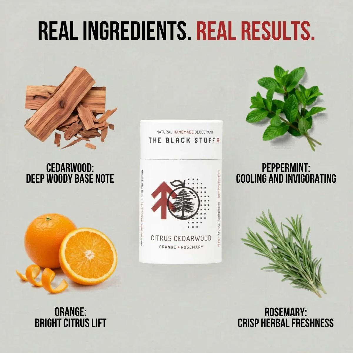 Sensitive Deodorant in Cardboard - Citrus Cedarwood Blast - Image 2